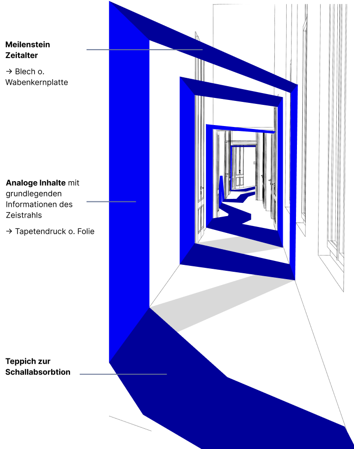 DigitalHallway 2